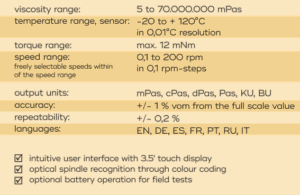 VISQI specifications 1